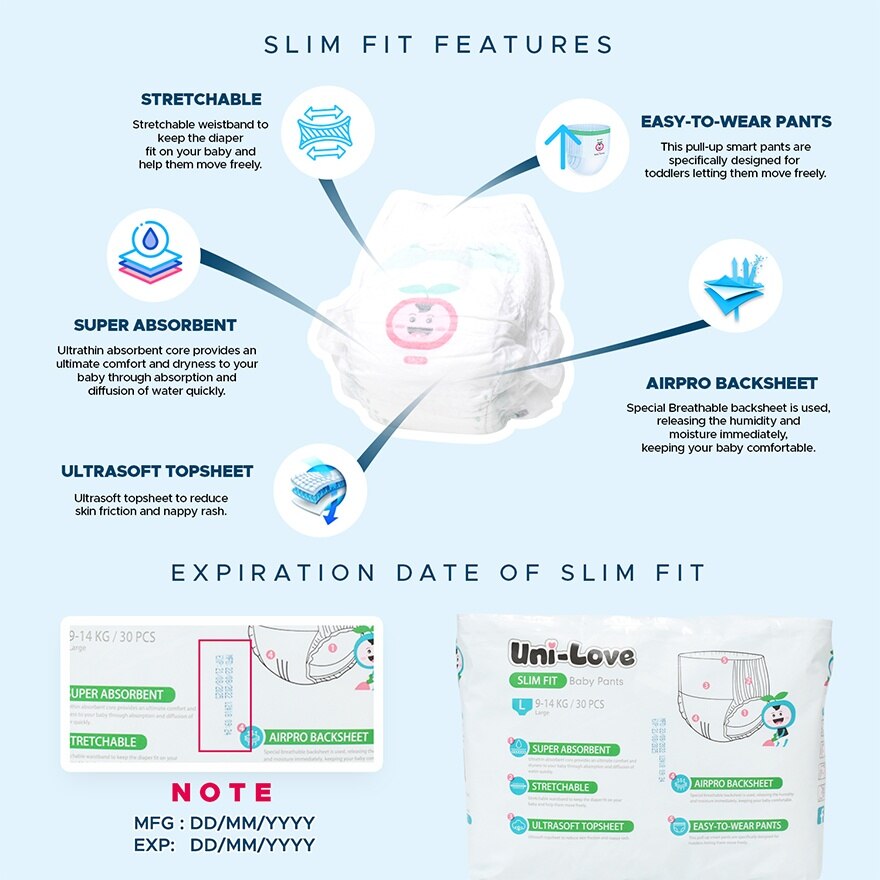 UNILOVE SLIMFIT Medium 360