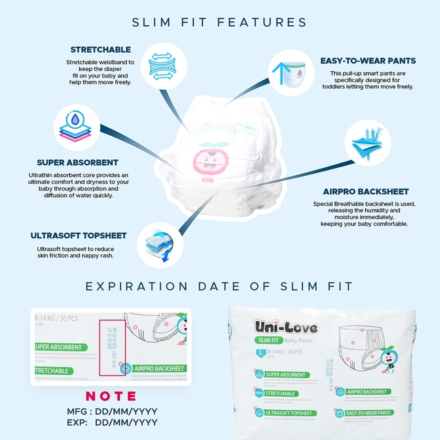 UNILOVE SLIMFIT Medium 360