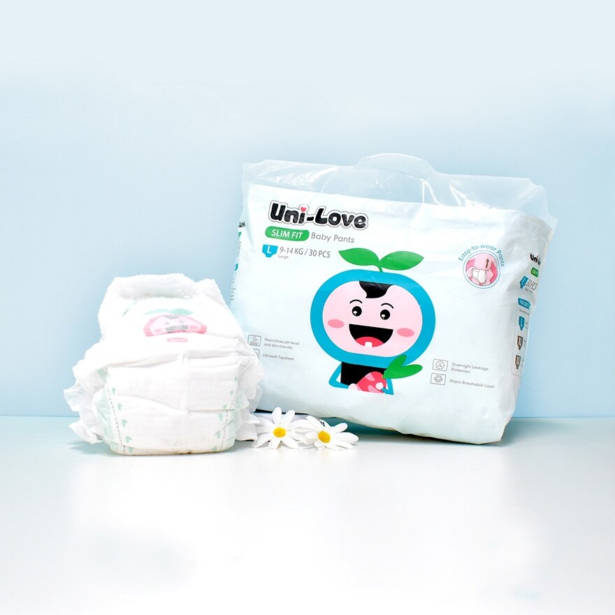 UNILOVE SLIMFIT Medium 360