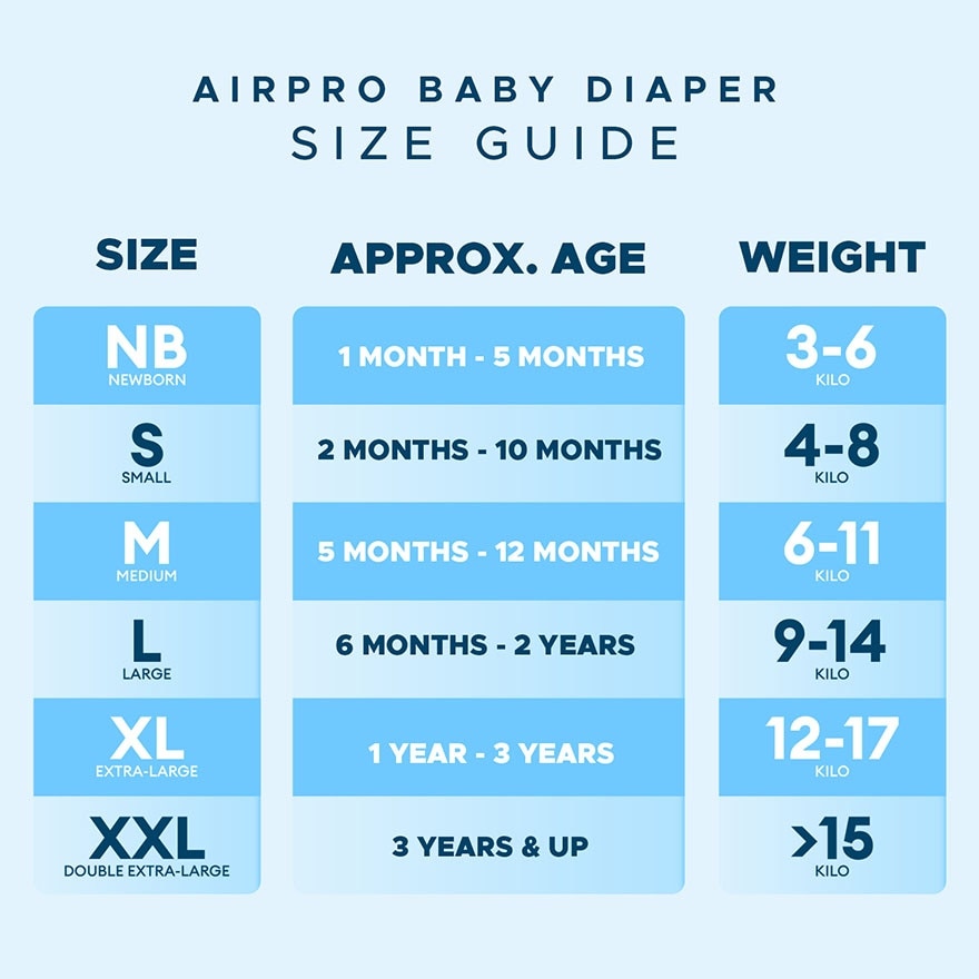 Uni-Love Airpro Baby Diaper (Small) 64's