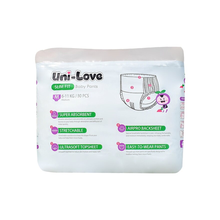 UNILOVE SLIMFIT Medium 360