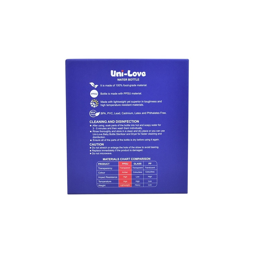 Uni-Love Water Bottle 300ml