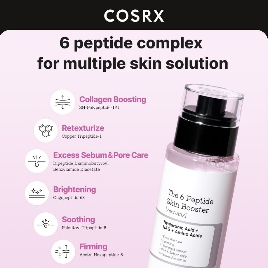 Cosrx The 6 Peptide Skin Booster Serum 150Ml
