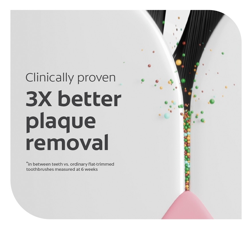 Colgate SlimSoft Charcoal Toothbrush image
