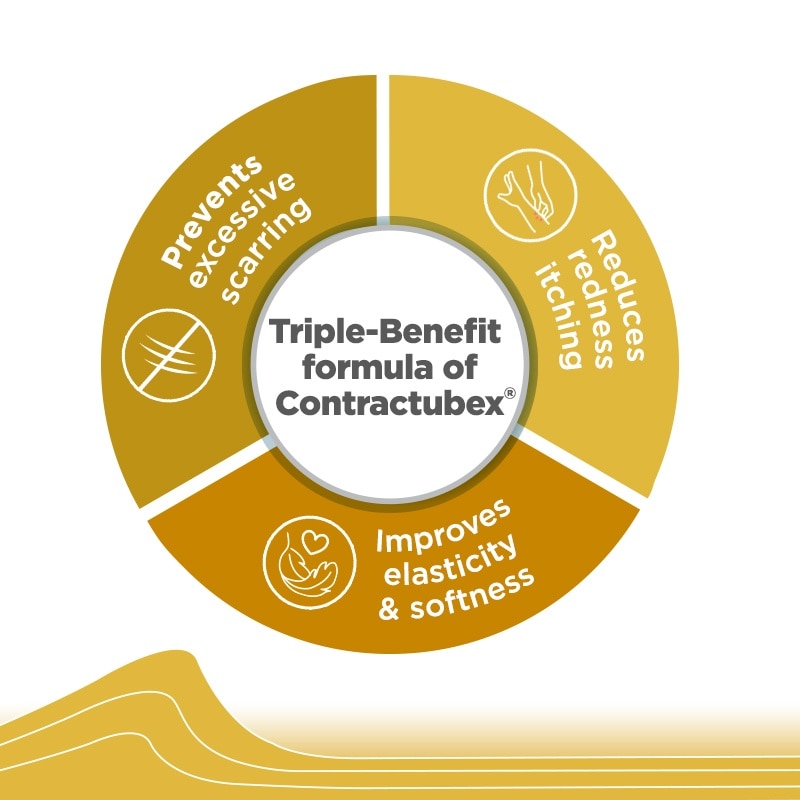 CONTRACTUBEX Extract Cepae + Heparin Sodium + Allantoin Scar Gel 10g