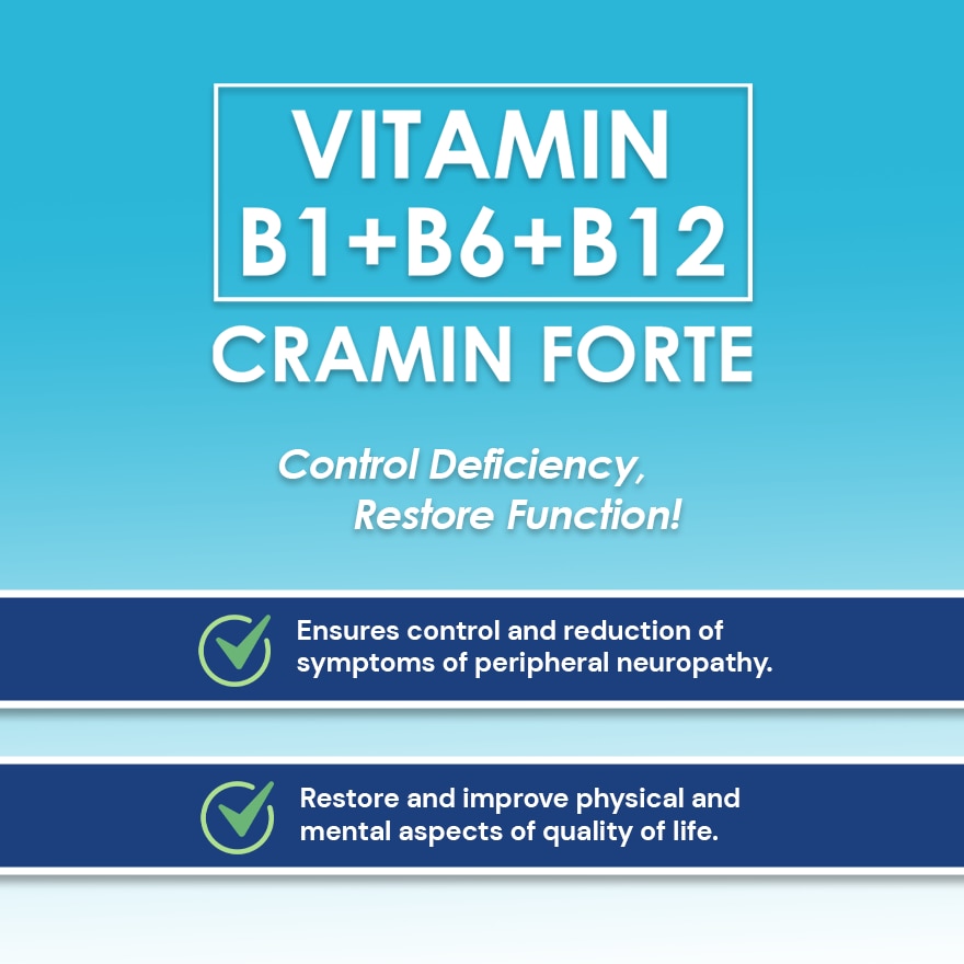 Cramin Forte Vit B Complex Cap Sold Per Piece