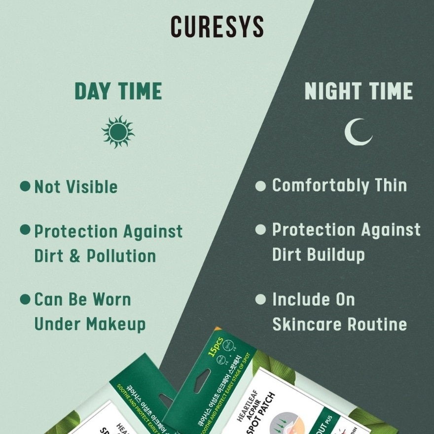 CURESYS Heartleaf acpair spot patch