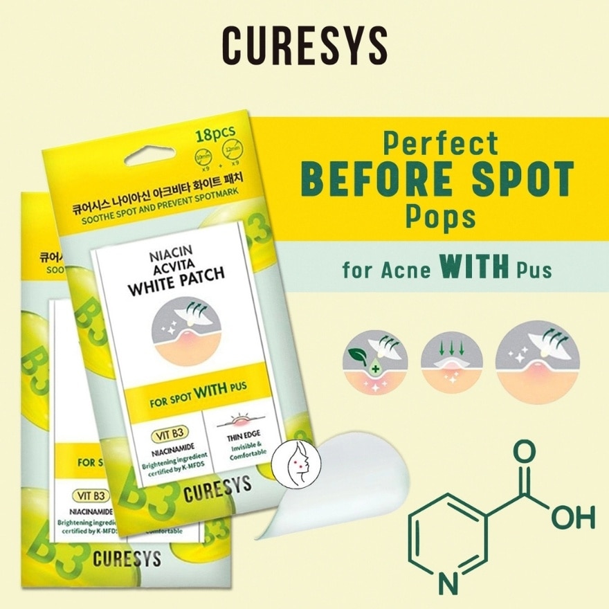 CURESYS Niacin ACVITA White Patch