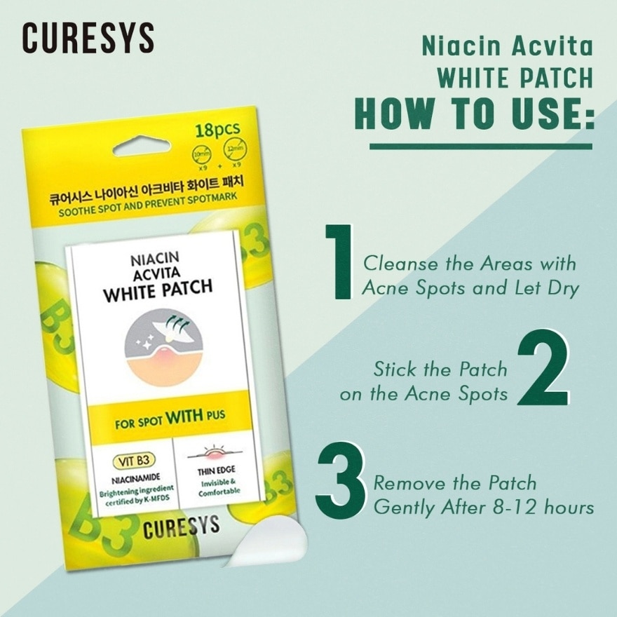 CURESYS Niacin ACVITA White Patch