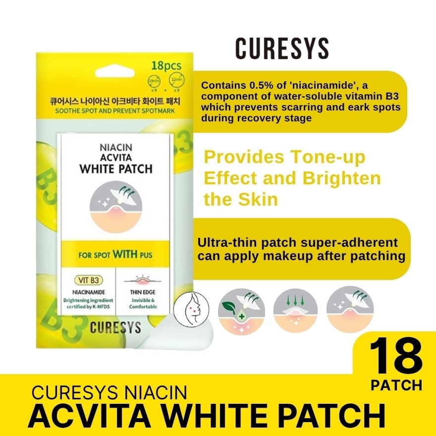CURESYS Niacin ACVITA White Patch