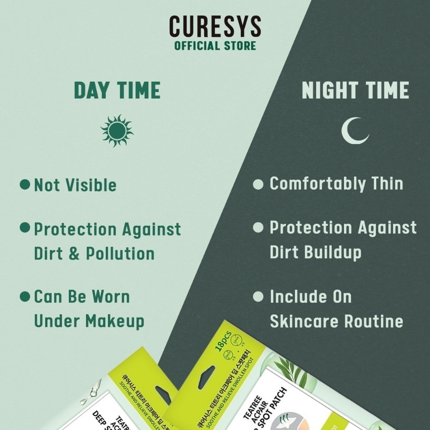 CURESYS Teatree ACPAIR Deep Spot Patch