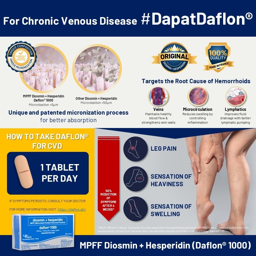 DAFLON 1000 Diosmin 900 mg  + Hesperidin 100 mg Sold Per Piece [PRESCRIPTION REQUIRED]