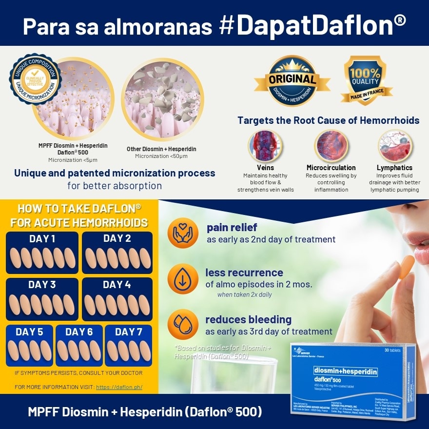 DAFLON Diosmin + Hesperidin (450mg+50mg) Sold Per Piece