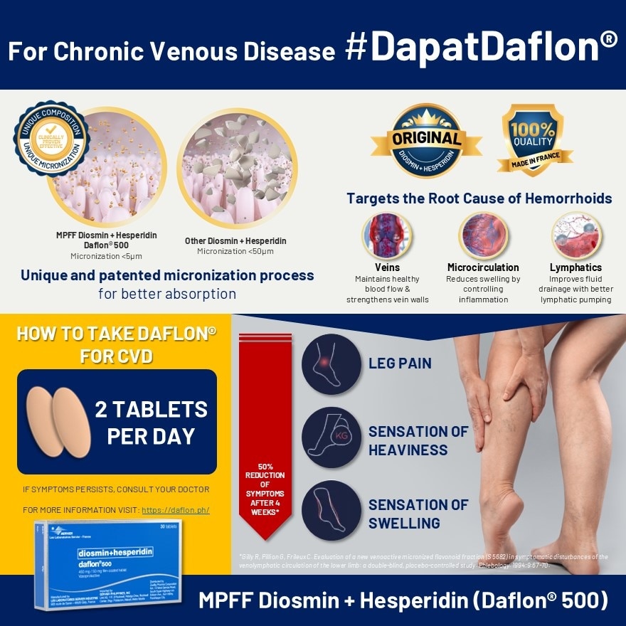 DAFLON Diosmin + Hesperidin (450mg+50mg) Sold Per Piece