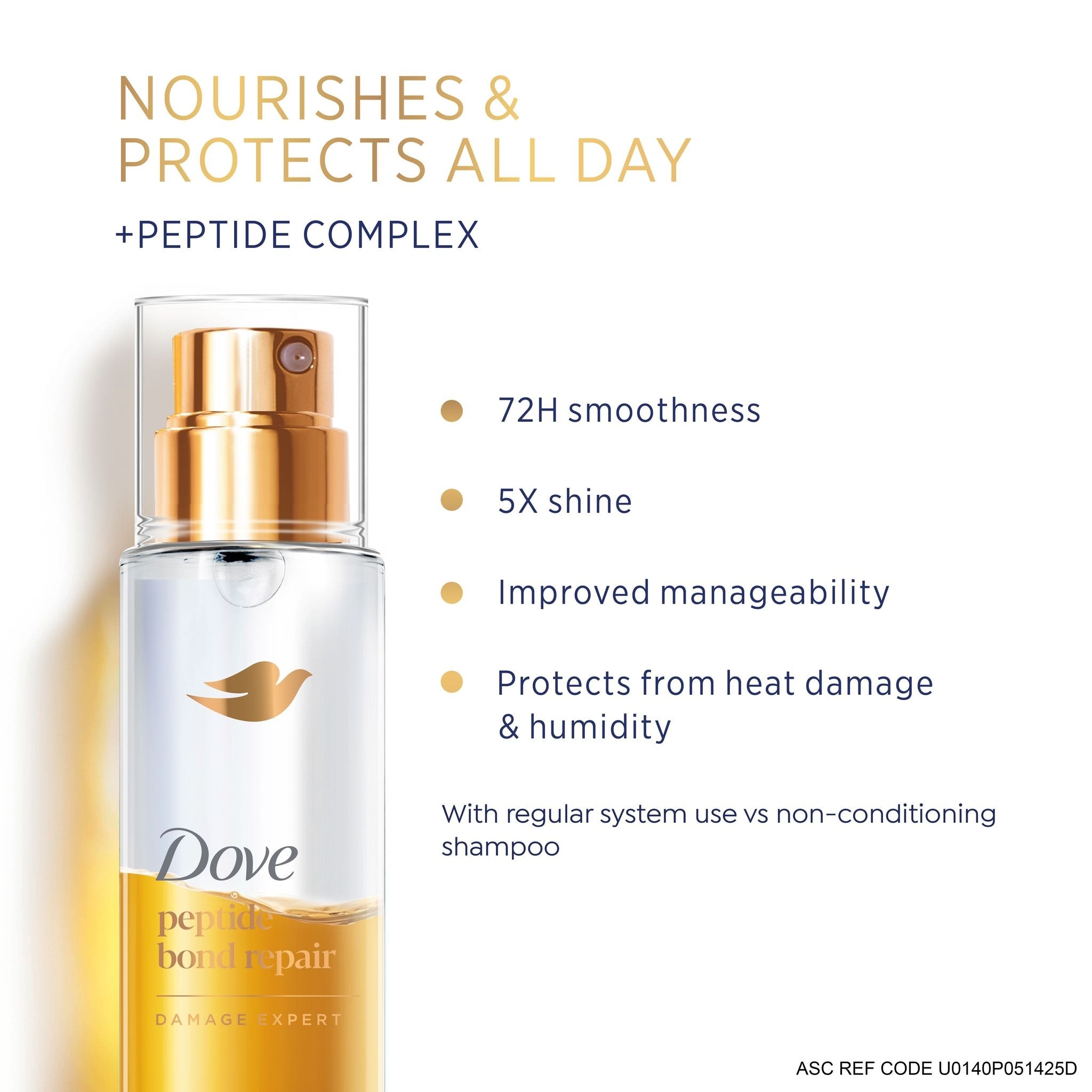 DOVE Peptide Bond Repair Hair Serum + Oil Spray 77ml