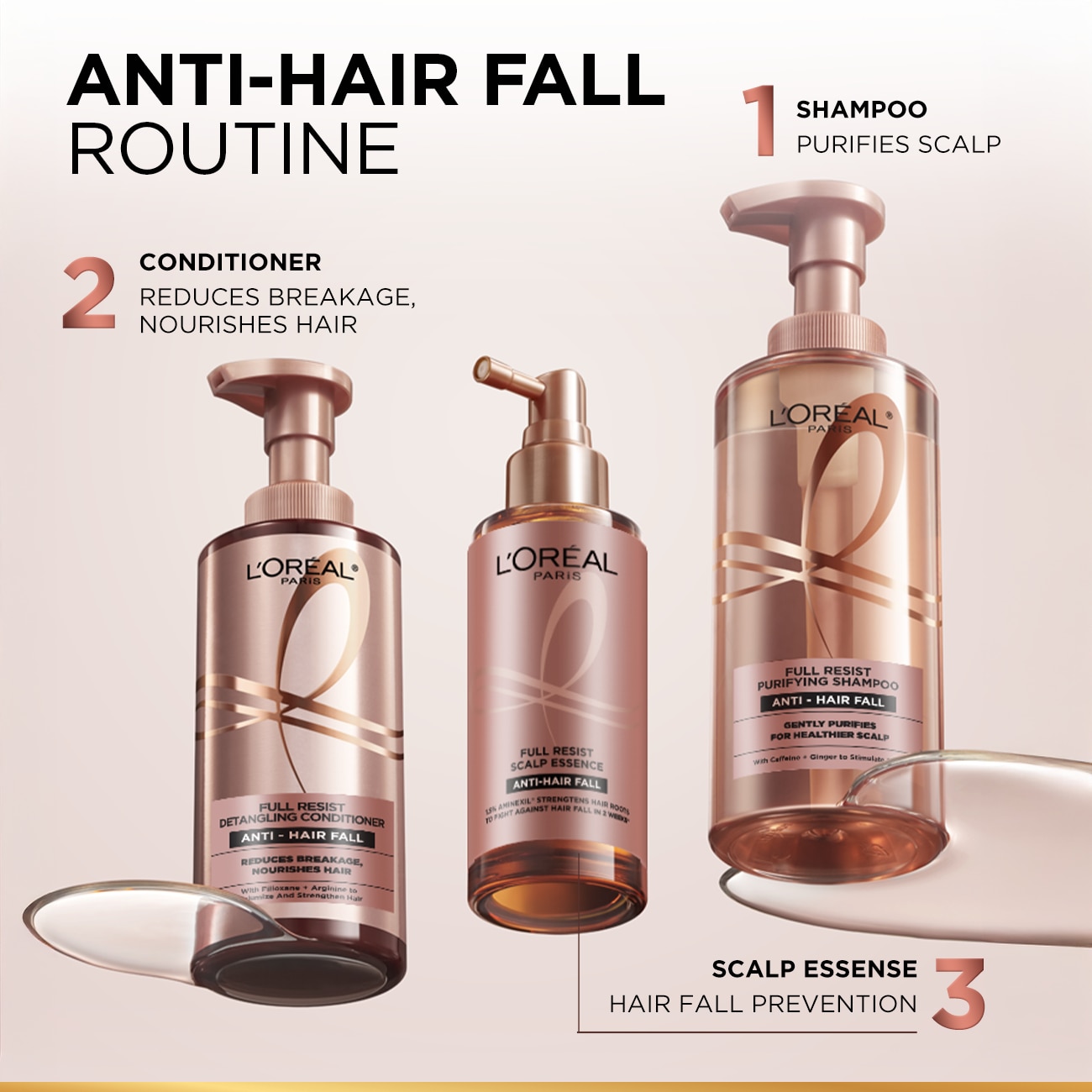 ELSEVE Full Resist Conditioner 440ml