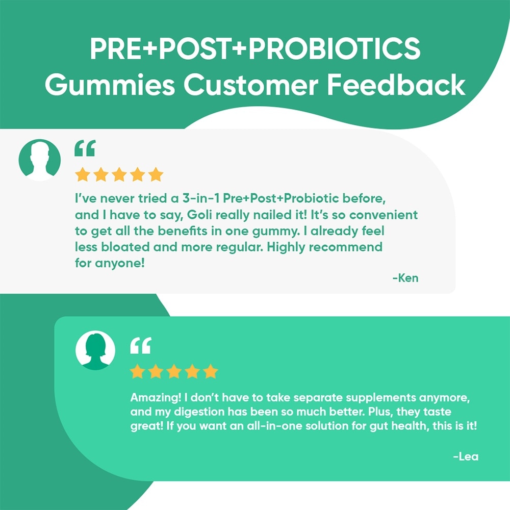 GOLI Pre+Post+Probiotics Gummies