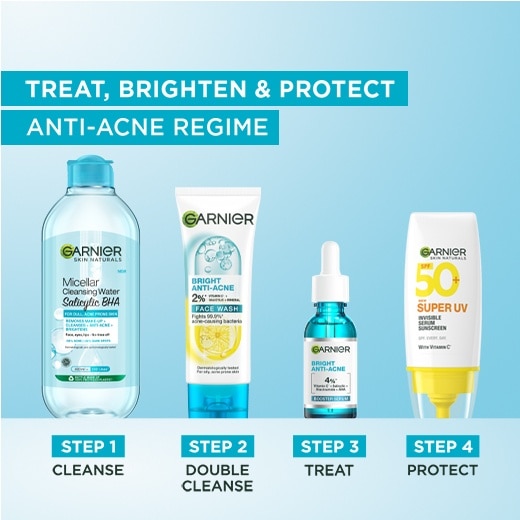 Bright Complete Anti Acne Serum (15ml) with Niacinamide