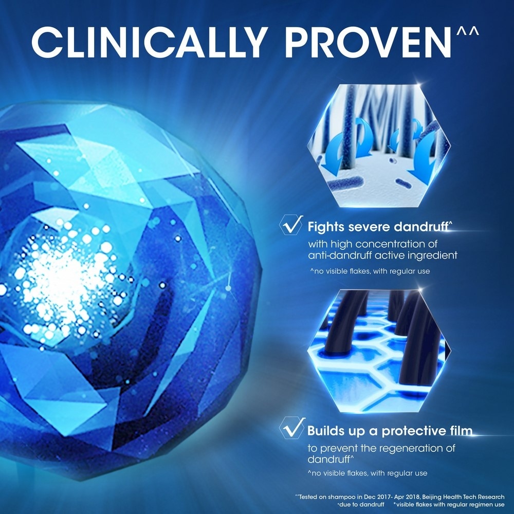 Professional Severe Dandruff Advanced Itch Care Shampoo 300ml