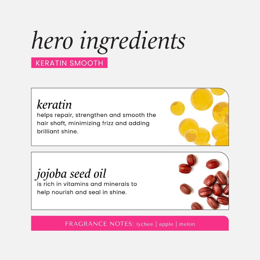 Keratin Protein Smoothing Deep Conditioner 170g