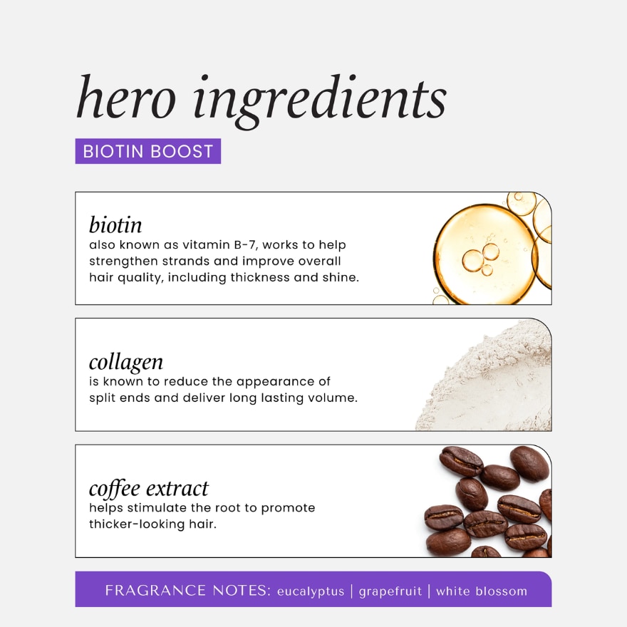 HASK Biotin Boost 5-In-1 Leave-in Spray 175ml