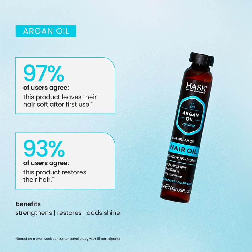 Argan Oil Shine Oil 18ml