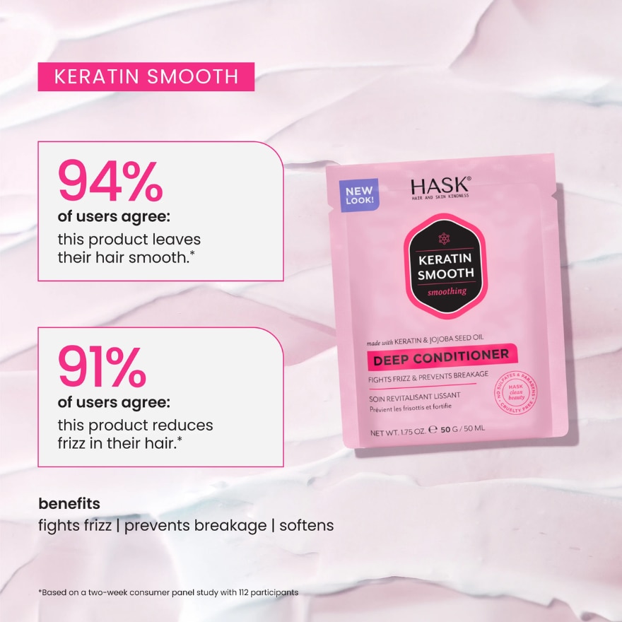 Keratin Protein Smoothing Deep Conditioner 170g