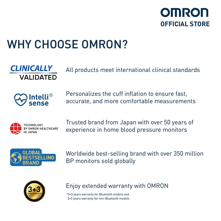 OMRON Smart Elite+ HEM-7600T Automatic Upper Arm Blood Pressure Monitor BPM Digital with Bluetooth