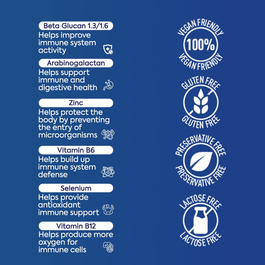 Immunity Glucan 30 Capsules