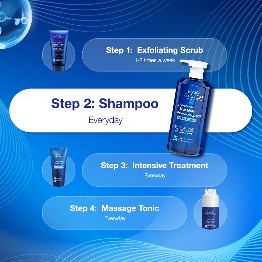 WATSONS Hair System Scalptech Dermo Hydrating Shampoo for Dry & Itchy Scalp 500ml image