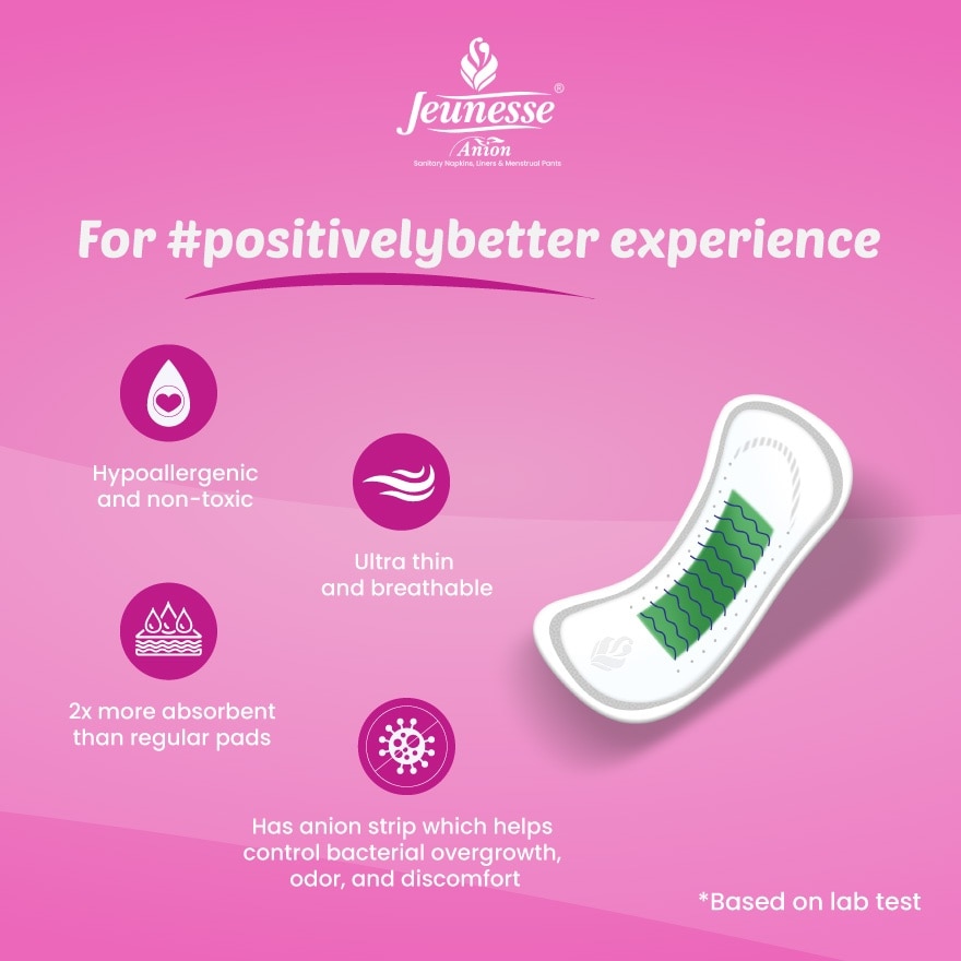 Anion Pantyliners Long 10's