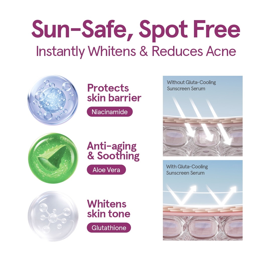 K GLOW Gluta Cooling Sunscreen Serum 50ml