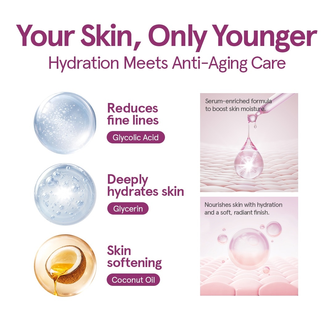 K GLOW AHA Renew Night Serum Lotion 300ml