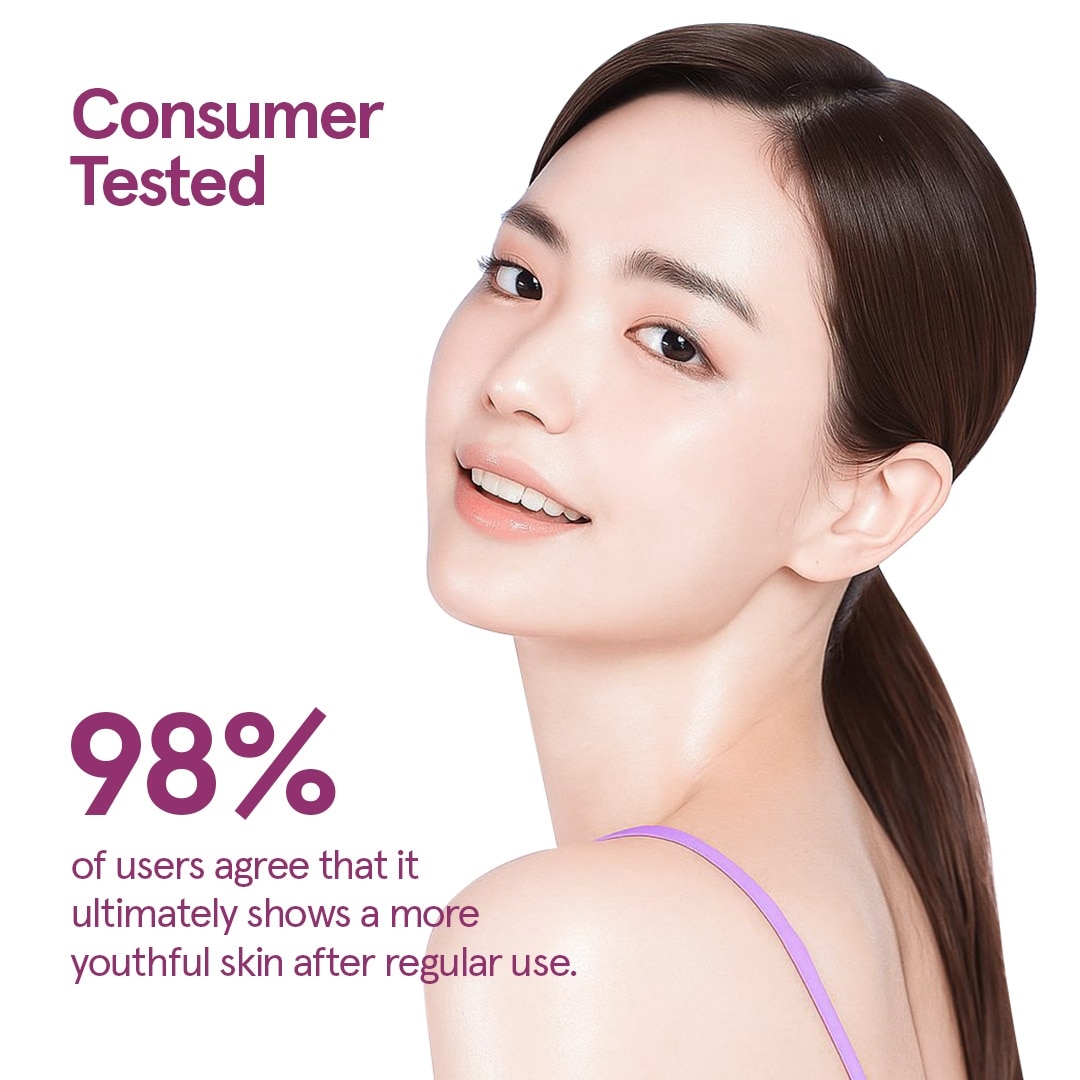 K GLOW AHA Renew Night Serum Lotion 300ml