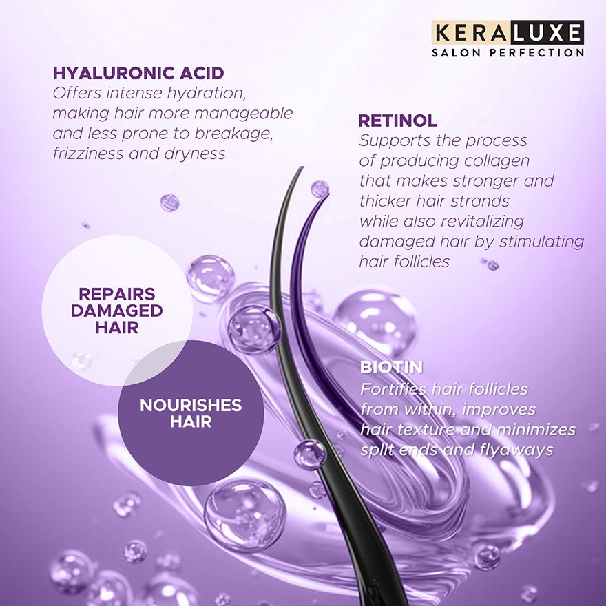 KERA LUXE Salon Perfection Kerabond Collagen Daily Keratin Treatment Damage Repair 700ml