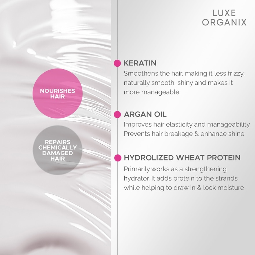 Premium Keratin Argan Shampoo 500ml