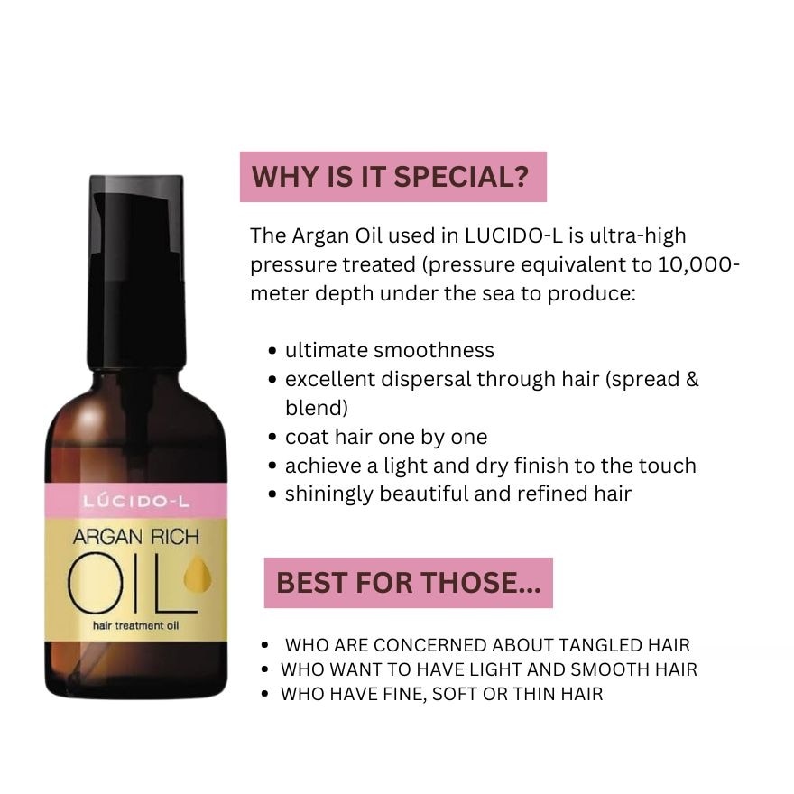 Lucido-L Argan Rich Oil Hair Treatment Oil Smooth 60Ml