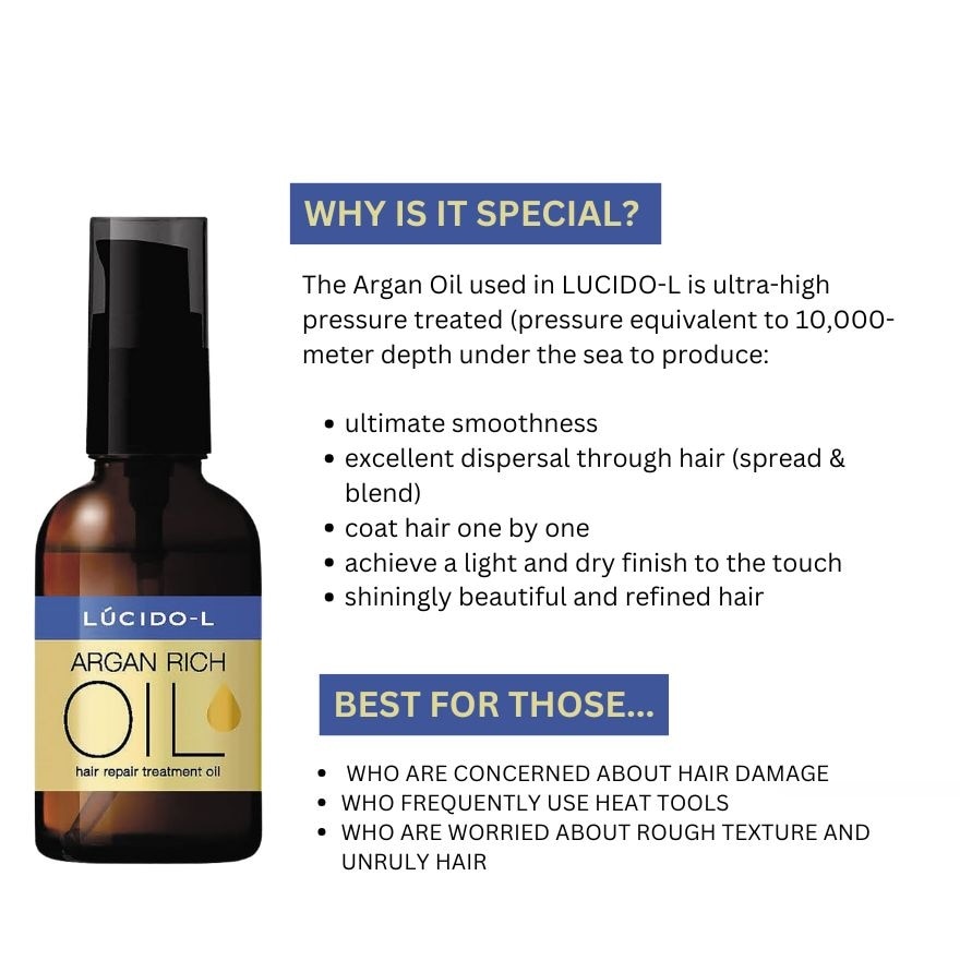 Lucido-L Argan Rich Oil Hair Treatment Oil Repair 60Ml