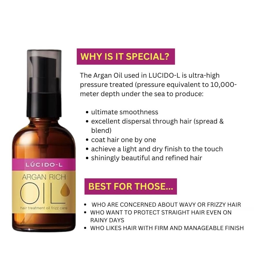 Lucido-L Argan Rich Oil Hair Treatment Oil Frizz Care 60ml