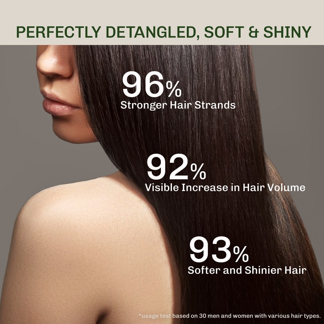 LAVOJOY Hold Me Tight Pro Conditioner Spring Wonder 280ml