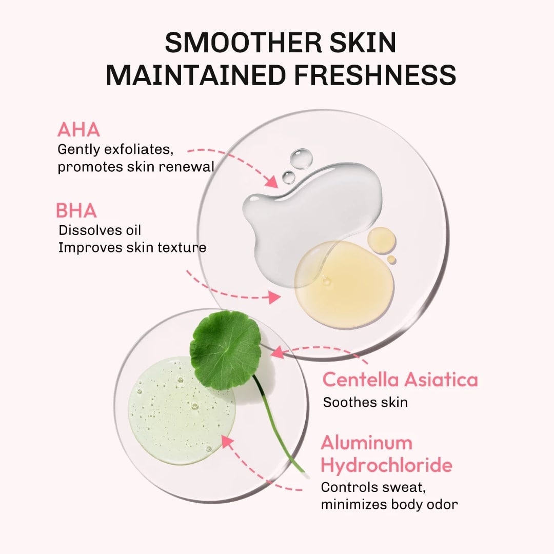 LAVOJOY Let It Glow Deodorant Serum 50ml