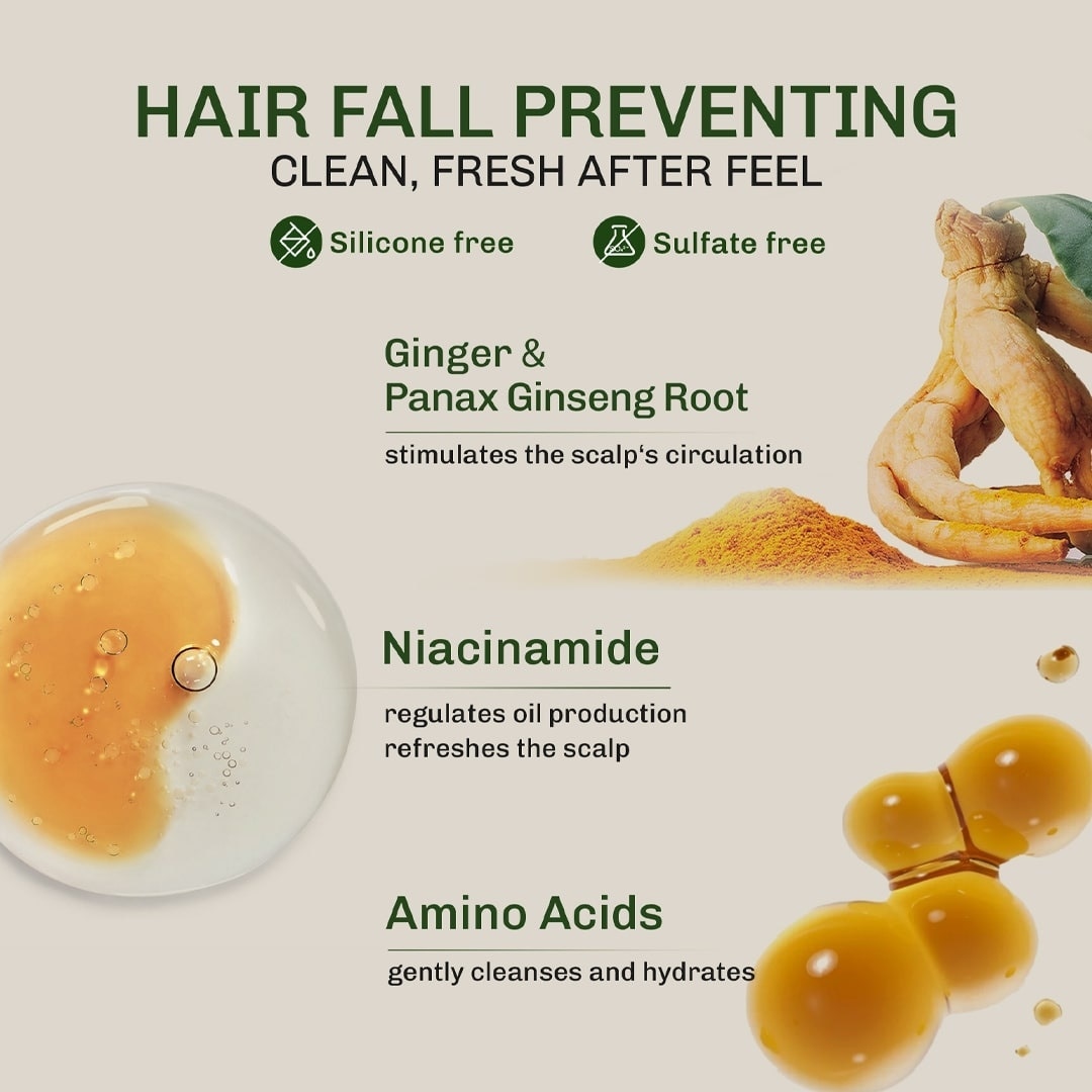 LAVOJOY Hold Me Tight Pro Shampoo Spring Wonder 280ml