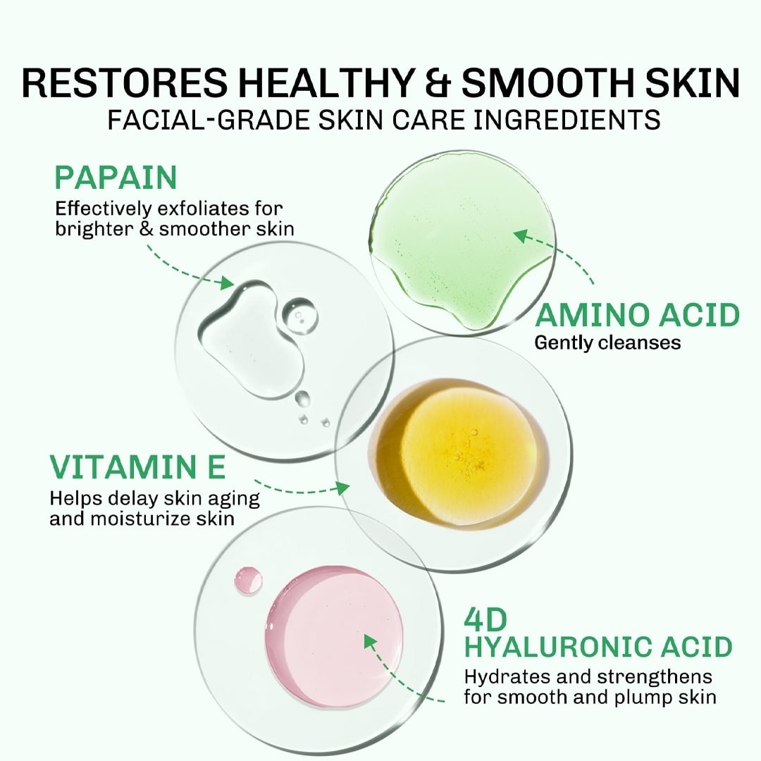 LAVOJOY Solve It Now Body Wash 300ml