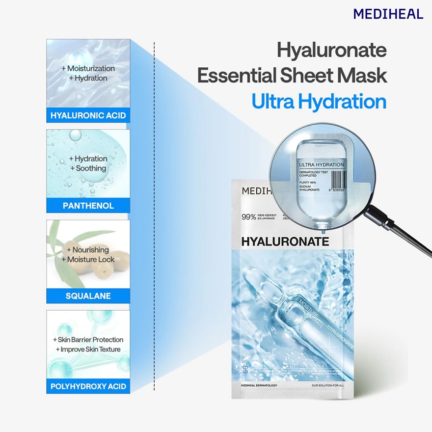 MEDIHEAL Hyaluronate Essential Mask Ultra Hydration