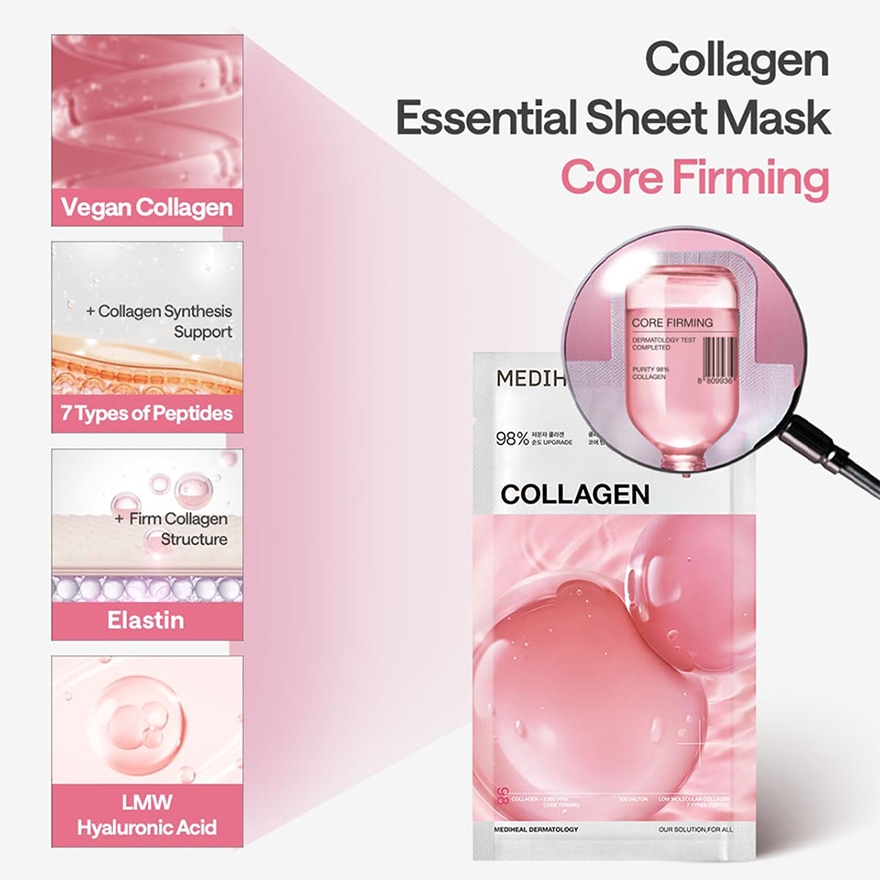 MEDIHEAL Collagen Essential Mask Core Firming 10