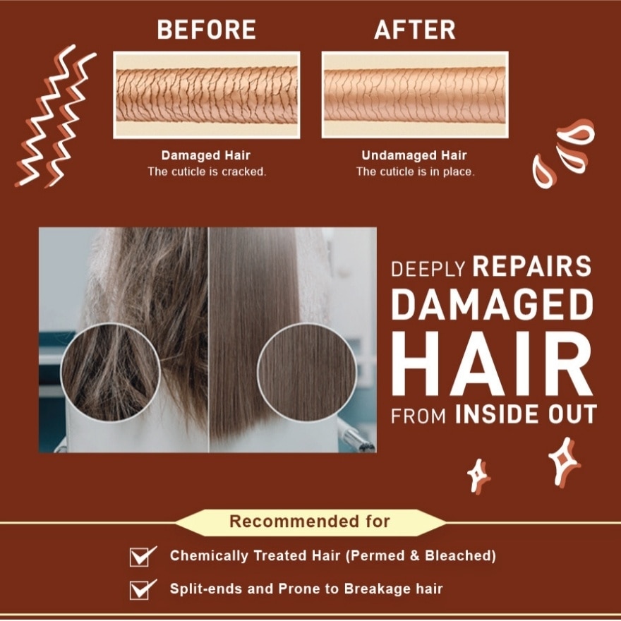 Perfect Beauty Extra Damage Repair Shampoo 450ml