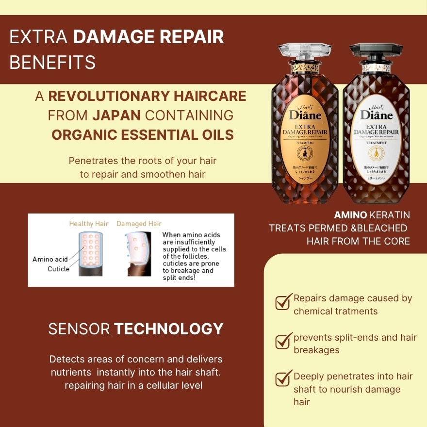 Perfect Beauty Extra Damage Repair Shampoo 450ml