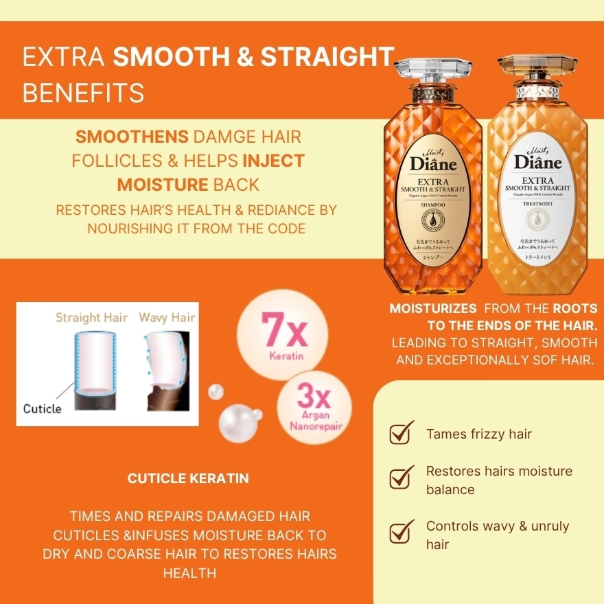 Perfect Beauty Extra Smooth & Straight - Treatment Refill - 330 ML