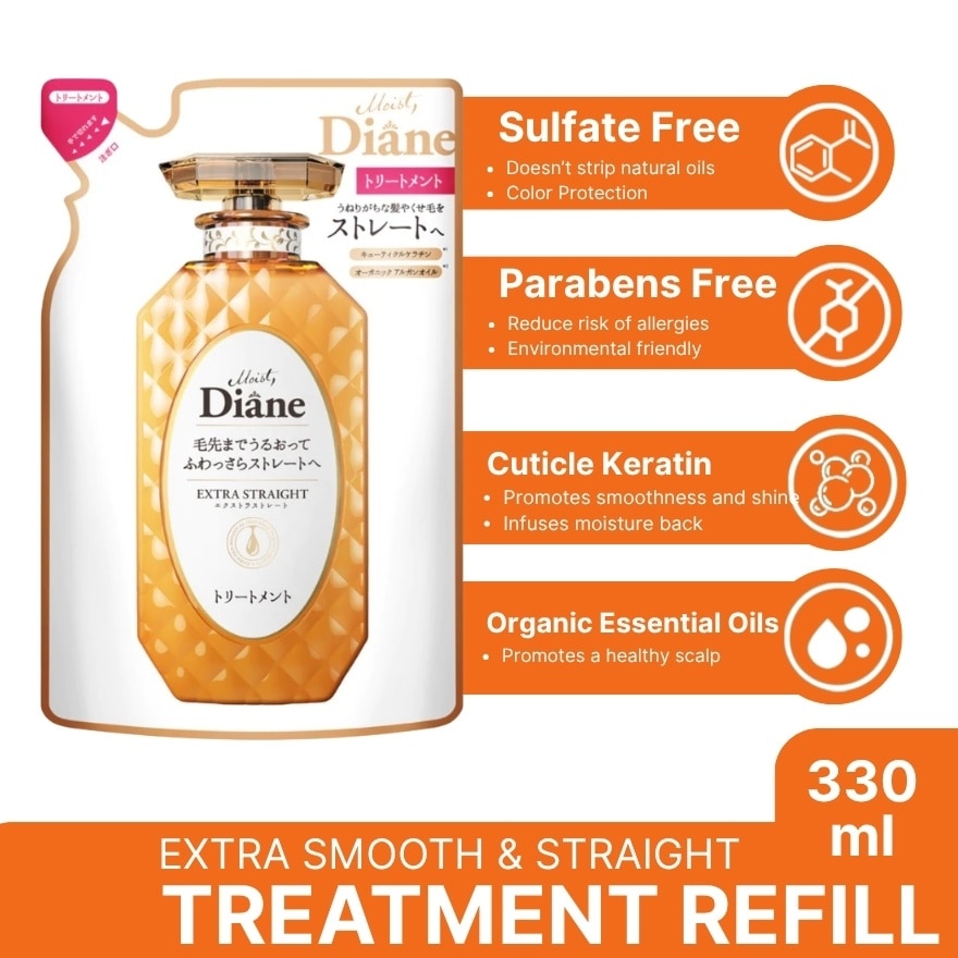 Perfect Beauty Extra Smooth & Straight - Treatment Refill - 330 ML