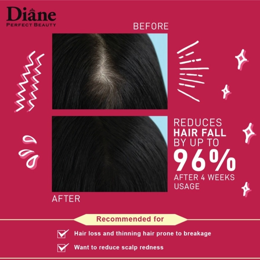 MOIST DIANE Extra Hair Fall Control Treatment 450ml